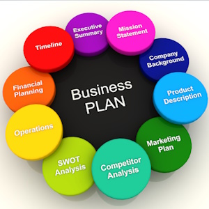 Sportsbook Business Plan – Is It Really Necessary?